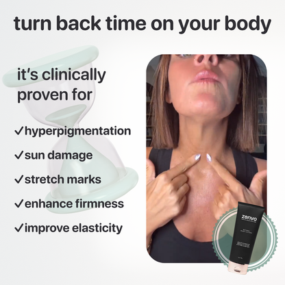 Retinol Body Lotion - Medical-Grade Formula for Younger-Looking Skin