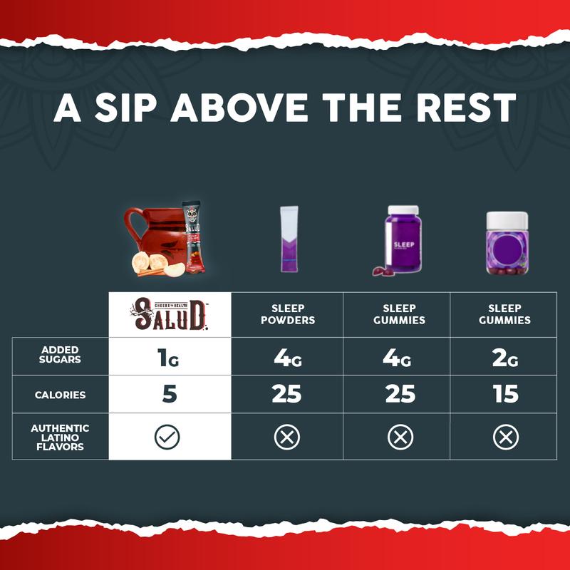Salud - The Last Sleep Drink You'll Ever Need